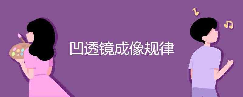 凹透鏡成像規(guī)律