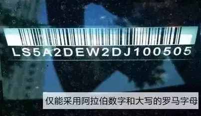 一分鐘教你讀懂愛車的識別碼