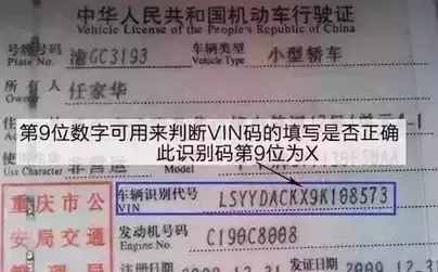 一分鐘教你讀懂愛車的識別碼