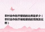 農(nóng)村合作醫(yī)療報銷的比例是多少（農(nóng)村合作醫(yī)療保險報銷的范圍及比例）