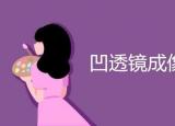 凹透鏡成像規(guī)律（凹透鏡成像規(guī)律是什么）