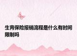 生育保險(xiǎn)報(bào)銷流程是什么有時(shí)間限制嗎