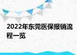 2022年東莞醫(yī)保報(bào)銷流程一覽