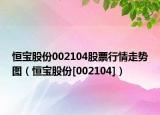 恒寶股份002104股票行情走勢(shì)圖（恒寶股份[002104]）