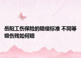 岳陽工傷保險的賠償標(biāo)準(zhǔn) 不同等級傷殘如何賠
