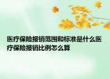 醫(yī)療保險報銷范圍和標準是什么醫(yī)療保險報銷比例怎么算