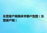 東營房產(chǎn)網(wǎng)奧體學(xué)都戶型圖（東營房產(chǎn)網(wǎng)）