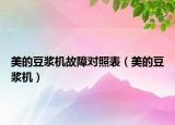 美的豆?jié){機故障對照表（美的豆?jié){機）