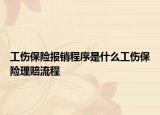工傷保險(xiǎn)報(bào)銷程序是什么工傷保險(xiǎn)理賠流程