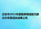 遷安市2021年度醫(yī)保領(lǐng)域我為群眾辦實(shí)事活動(dòng)成果公布
