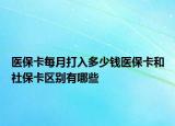 醫(yī)?？吭麓蛉攵嗌馘X醫(yī)?？ê蜕绫？▍^(qū)別有哪些
