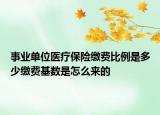 事業(yè)單位醫(yī)療保險(xiǎn)繳費(fèi)比例是多少繳費(fèi)基數(shù)是怎么來(lái)的