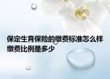 保定生育保險(xiǎn)的繳費(fèi)標(biāo)準(zhǔn)怎么樣繳費(fèi)比例是多少