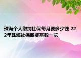 珠海個人繳納社保每月要多少錢 222年珠海社保繳費基數(shù)一覽