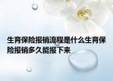 生育保險(xiǎn)報(bào)銷流程是什么生育保險(xiǎn)報(bào)銷多久能報(bào)下來(lái)