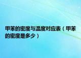 甲苯的密度與溫度對應表（甲苯的密度是多少）