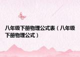 八年級(jí)下冊(cè)物理公式表（八年級(jí)下冊(cè)物理公式）