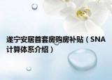 遂寧安居首套房購房補(bǔ)貼（SNA計算體系介紹）