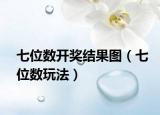 七位數(shù)開獎結(jié)果圖（七位數(shù)玩法）