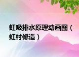 虹吸排水原理動(dòng)畫(huà)圖（虹村修造）