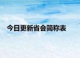 今日更新省會簡稱表