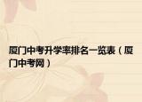 廈門中考升學(xué)率排名一覽表（廈門中考網(wǎng)）