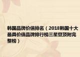 韓國品牌價(jià)值排名（2018韓國十大最具價(jià)值品牌排行榜三星登頂附完整榜）