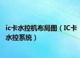ic卡水控機(jī)布局圖（IC卡水控系統(tǒng)）