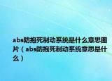 abs防抱死制動(dòng)系統(tǒng)是什么意思圖片（abs防抱死制動(dòng)系統(tǒng)意思是什么）