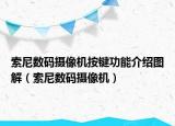 索尼數(shù)碼攝像機(jī)按鍵功能介紹圖解（索尼數(shù)碼攝像機(jī)）