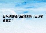 自攻鎖螺釘孔徑對照表（自攻鎖緊螺釘）
