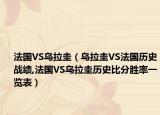 法國(guó)VS烏拉圭（烏拉圭VS法國(guó)歷史戰(zhàn)績(jī),法國(guó)VS烏拉圭歷史比分勝率一覽表）