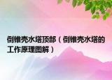 倒錐殼水塔頂部（倒錐殼水塔的工作原理圖解）