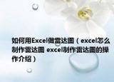 如何用Excel做雷達(dá)圖（excel怎么制作雷達(dá)圖 excel制作雷達(dá)圖的操作介紹）