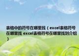 表格中的符號(hào)在哪里找（excel表格符號(hào)在哪里找 excel表格符號(hào)在哪里找到介紹）