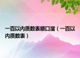 一百以內質數表順口溜（一百以內質數表）