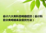 會(huì)計(jì)六大類科目明細(xì)借貸（會(huì)計(jì)科目分類明細(xì)表及借貸方法）