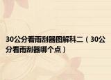 30公分看雨刮器圖解科二（30公分看雨刮器哪個點）
