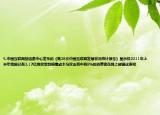 5.中國(guó)互聯(lián)網(wǎng)絡(luò)信息中心發(fā)布的《第28次中國(guó)互聯(lián)網(wǎng)發(fā)展?fàn)顩r統(tǒng)計(jì)報(bào)告》顯示僅2011年上半年我國(guó)已有2.17億網(wǎng)民受到病毒或木馬攻擊其中有8%的消費(fèi)者在網(wǎng)上被騙這表明