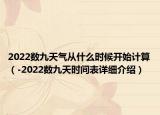 2022數(shù)九天氣從什么時(shí)候開(kāi)始計(jì)算（-2022數(shù)九天時(shí)間表詳細(xì)介紹）