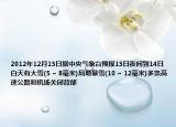 2012年12月13日據(jù)中央氣象臺(tái)預(yù)報(bào)13日夜間到14日白天有大雪(5 ~ 8毫米)局地暴雪(10 ~ 12毫米)多條高速公路和機(jī)場(chǎng)關(guān)閉背部