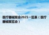 醫(yī)療器械展會(huì)2021一覽表（醫(yī)療器械展覽會(huì)）