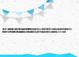 英譯1)扁鵲是先秦時期戰(zhàn)國時期最著名的醫(yī)生后人視他為脈學大師他運用視聽問感四診從脈象中診斷病情切脈是扁鵲的主要成就四診成為中醫(yī)的傳統(tǒng)診法病例達2000余例