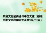 茶道文化的內(nèi)涵與中國(guó)文化（茶道中的文化中國(guó)六大茶類知識(shí)掃盲）