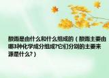 酸雨是由什么和什么組成的（酸雨主要由哪3種化學成分組成?它們分別的主要來源是什么?）