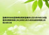 氯霉素和放線菌酮都能阻斷氯霉素在蛋白質中的合成氯霉素能阻斷細菌()和()的蛋白質合成放線菌能阻斷()的蛋白質合成