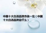 中國十大白酒品牌市值一覽（中國十大白酒品牌是什么）