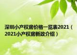 深圳小產(chǎn)權(quán)房價(jià)格一覽表2021（2021小產(chǎn)權(quán)房新政介紹）