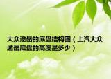 大眾途岳的底盤結(jié)構(gòu)圖（上汽大眾途岳底盤的高度是多少）