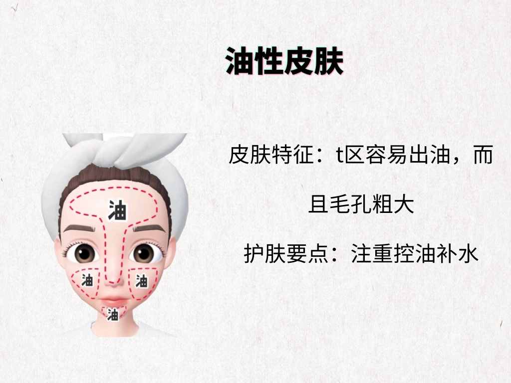 護(hù)膚小白的“零基礎(chǔ)”護(hù)膚指南，從辨別膚質(zhì)到護(hù)膚品，四步到位